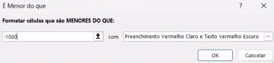 Formatação Condicional menor que