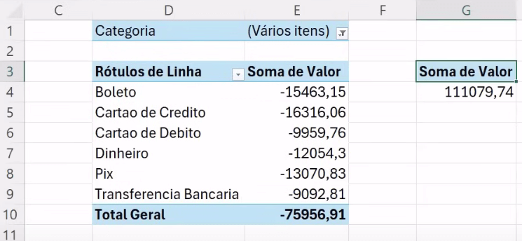 Tabelas Dinâmicas