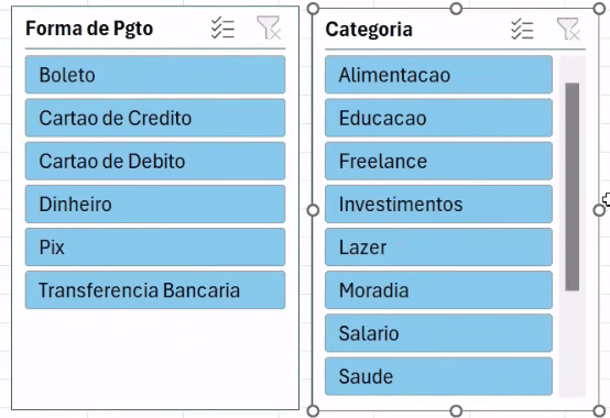 Segmentação de dados criada