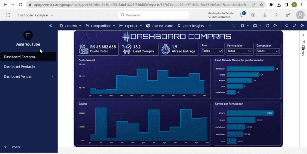 3 Formas de Apresentar Dashboards no Power BI 22 Aplicativo pronto