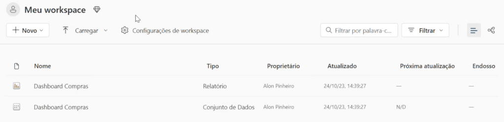 3 Formas de Apresentar Dashboards no Power BI 2 Meu Workspace do Power BI Online