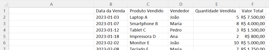 Como Gerar Bases de Dados com o ChatGPT para Excel 10 Tabela gerada
