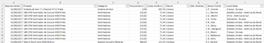 Qual a Diferença Entre Power Query e Power BI? 13 preservar o arquivo original