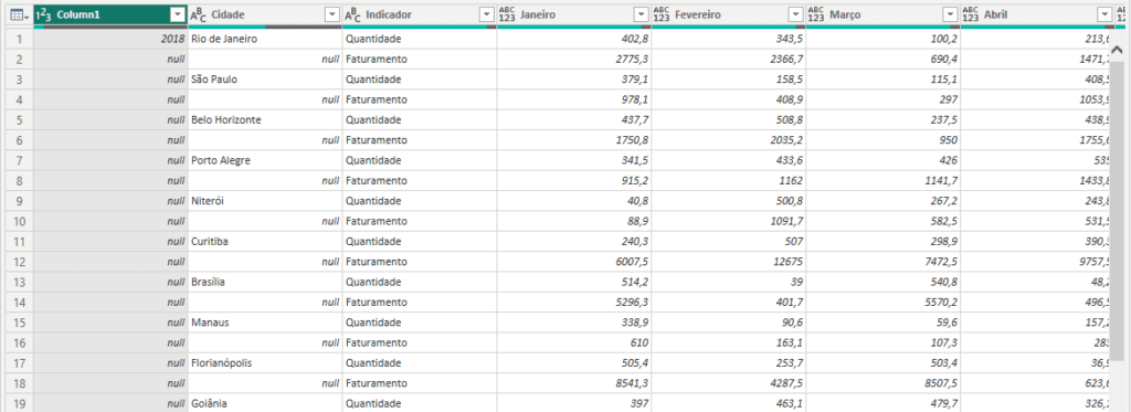 Qual a Diferença Entre Power Query e Power BI? 22 Transformar Dados
