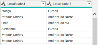 Localidade