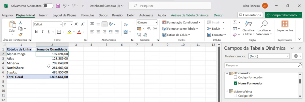 Tabela dinamica no Excel