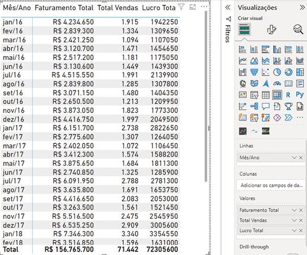 Grupos de Cálculo no Power BI para Facilitar suas Análises 7 Lucro Total