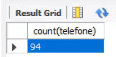 COUNT Telefone