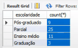 WHERE e GROUPBY