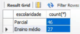 HAVING no SQL