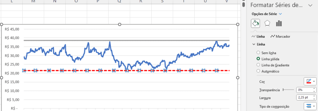 Trabalhar com Finanças no Excel – 3 Ferramentas Diferentes 26 Formatar Série de Dados