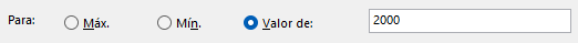 Valor de 2000