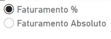 Segmentação de dados pronta