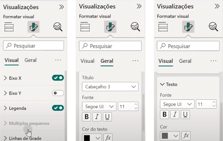 Ajustando o gráfico