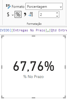 Percentual