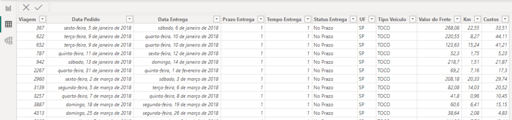 Aprenda 10 Fórmulas do Power BI em 10 minutos 1 Base de Dados