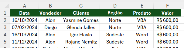 Formatação de Valores em Moedas