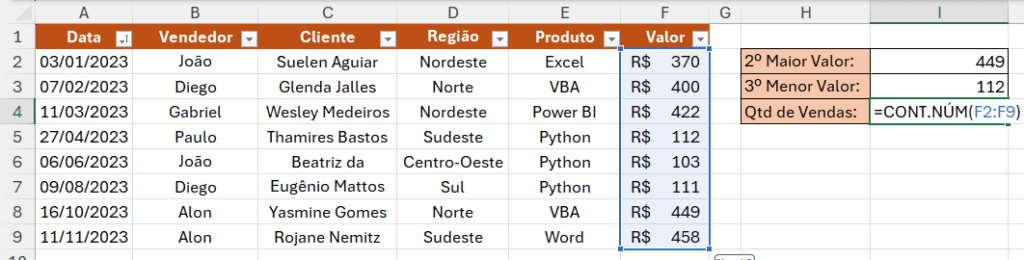 Curso Básico de Excel 2024 – Aprenda Tudo Sobre Excel 83 Quantidade de Vendas