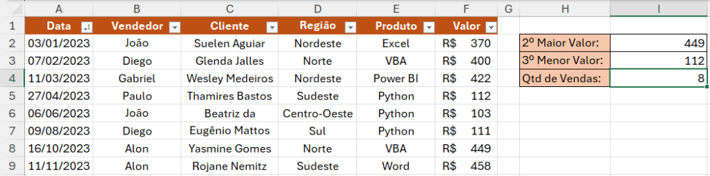 Curso Básico de Excel 2024 – Aprenda Tudo Sobre Excel 84 Quantidade de Vendas