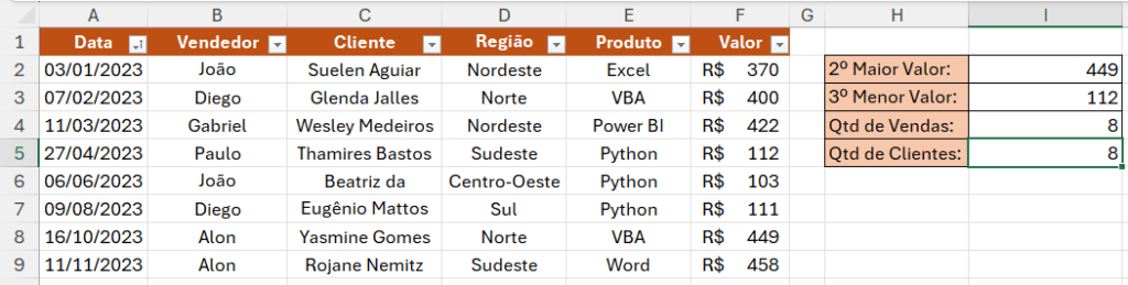 Curso Básico de Excel 2024 – Aprenda Tudo Sobre Excel 86 Quantidade de Clientes Cadastrados