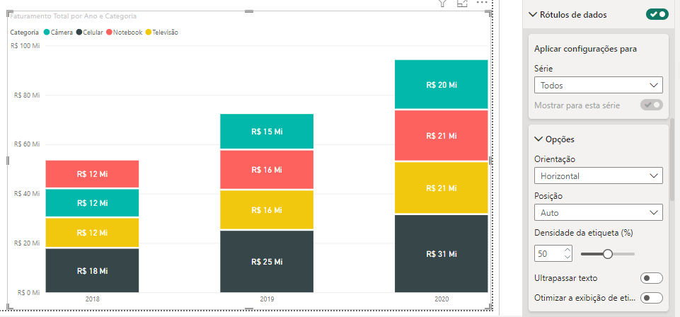 Rótulos de Dados no Gráfico de Colunas Atualizado