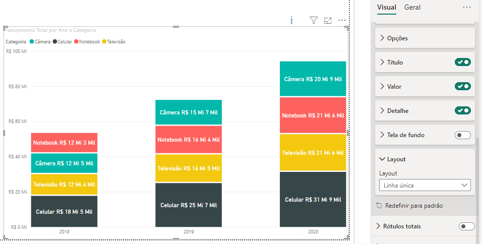 Layout do Rótulo de Dados