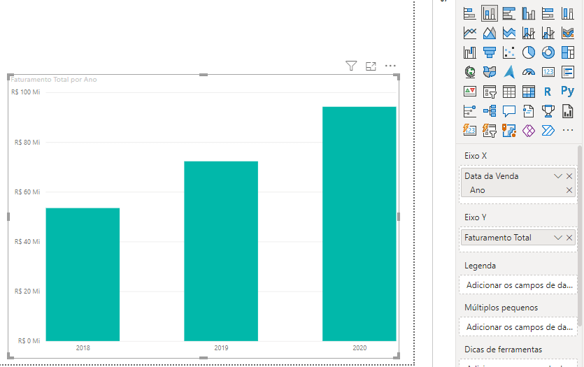 Gráfico de Colunas no Power BI