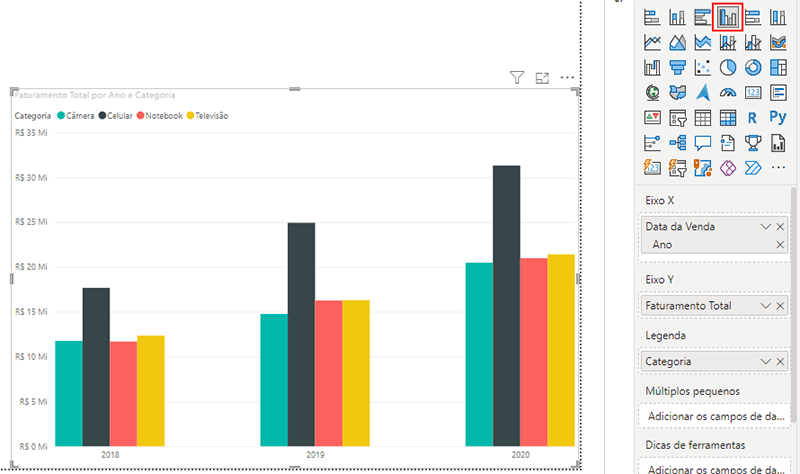 Gráfico de Colunas Atualizado – Novidade no Power BI 3 gráfico de colunas clusterizado