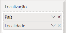 Coluna País e Localidade