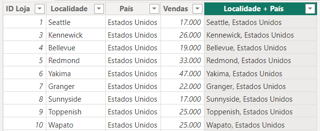 Criando Coluna com Localidade e País