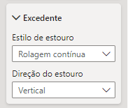 botões excedentes