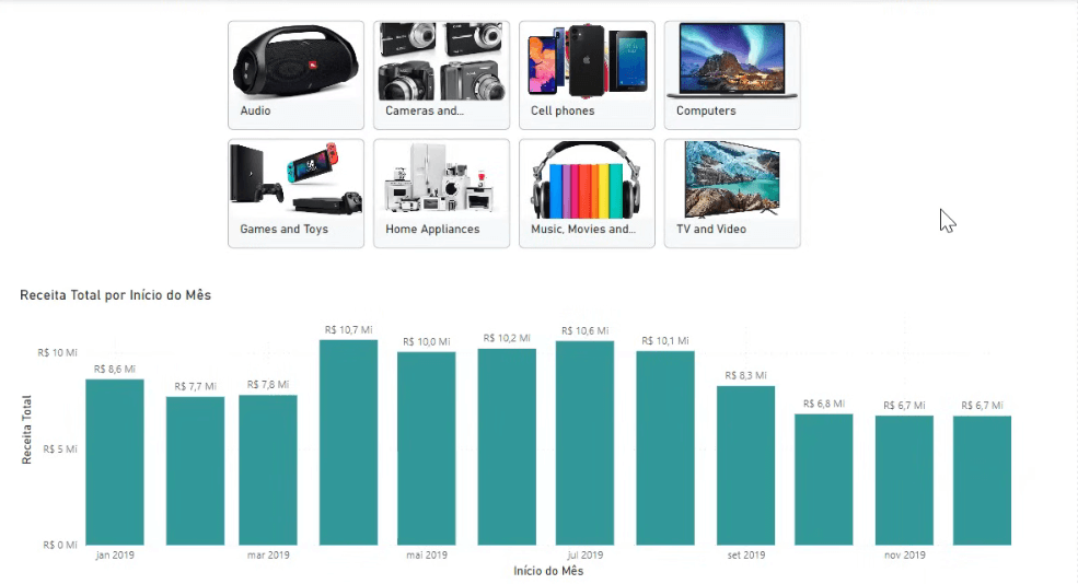 Dashboard final