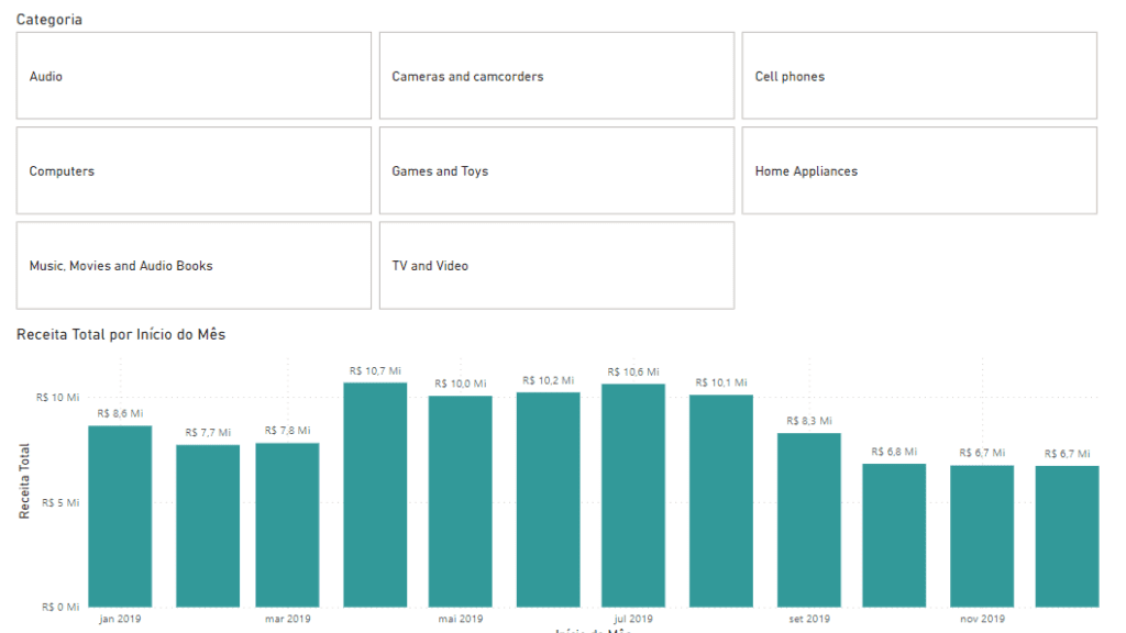 Nova Segmentação de Dados no Power BI 