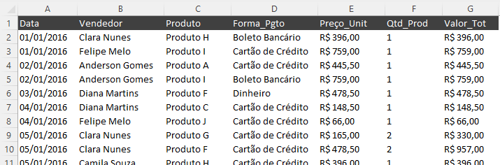 Como Automatizar Tarefas com Power Query no Excel 1 Base de dados