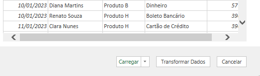 Transformar Dados