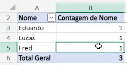 Tabela Dinâmica