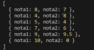 Aprenda a Filtrar Dados no JavaScript
