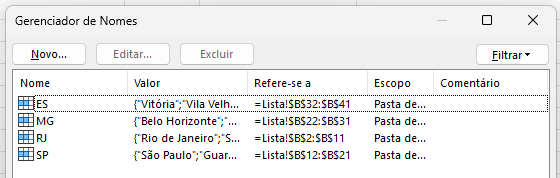 Gerenciador de nome criado para cada estado