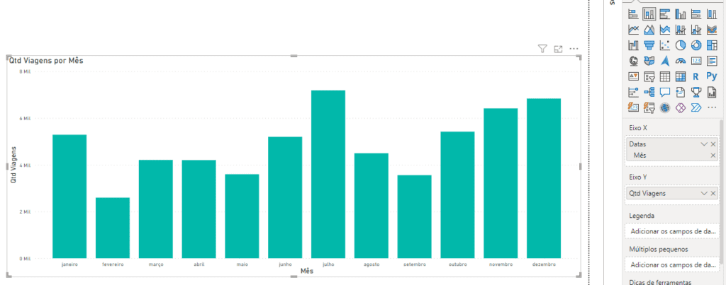 Novo Rótulo de Dados no Power BI 1 Gráfico de colunas