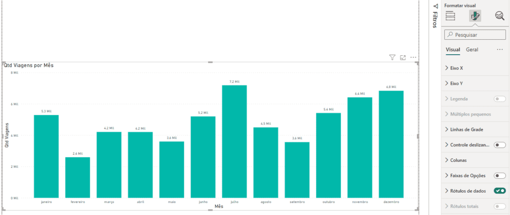 Novo Rótulo de Dados no Power BI 2 rótulo de dados