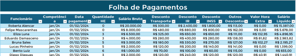Planilha de Folha de Pagamentos