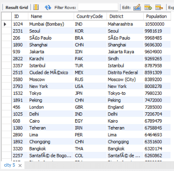 ORDER BY no SQL