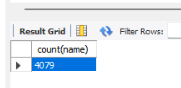 Comando COUNT no SQL