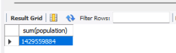 SUM no SQL