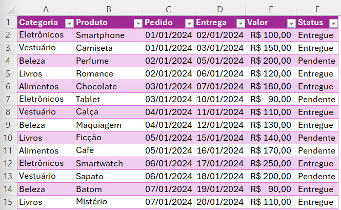 Tabela no Excel