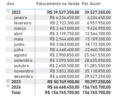 visualizar matriz com o cálculo pronto