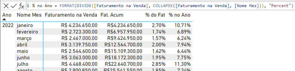 Percentual em Relação ao Pai