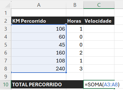 Aplicando a SOMA no Excel