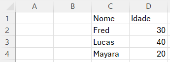 Inserir Informações no Excel