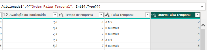 Coluna Ordem Faixa Temporal